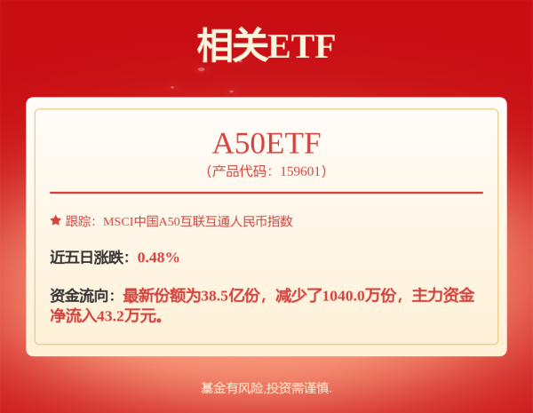 配资专业配资门户 长裕集团上交所IPO“已问询” 氧氯化锆产能规模全球最大